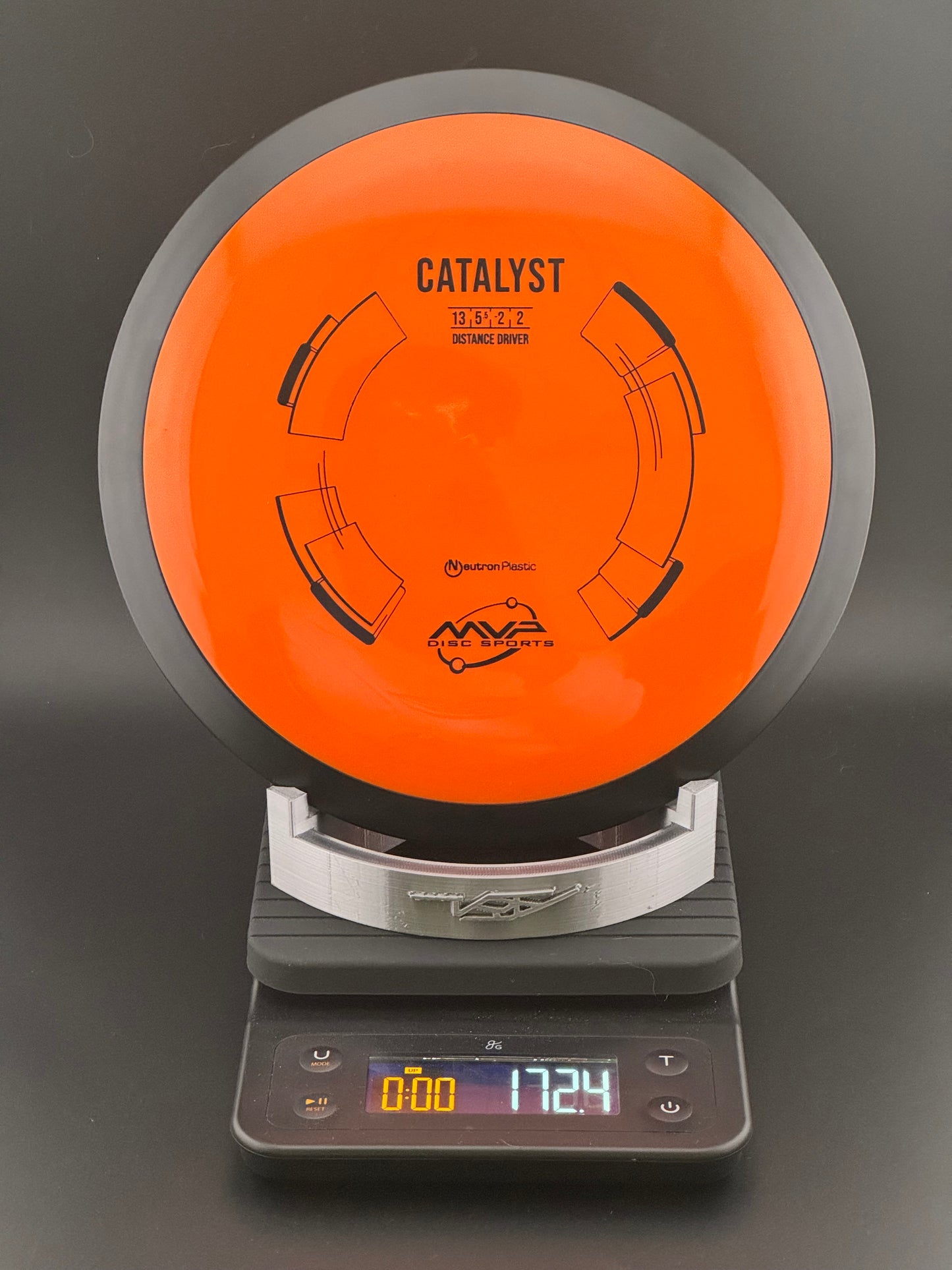 MVP Catalyst