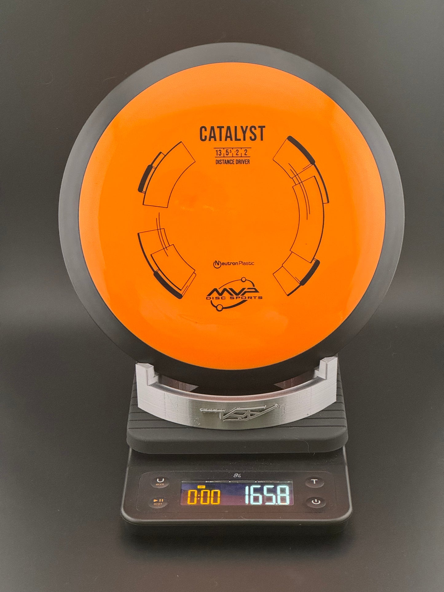MVP Catalyst