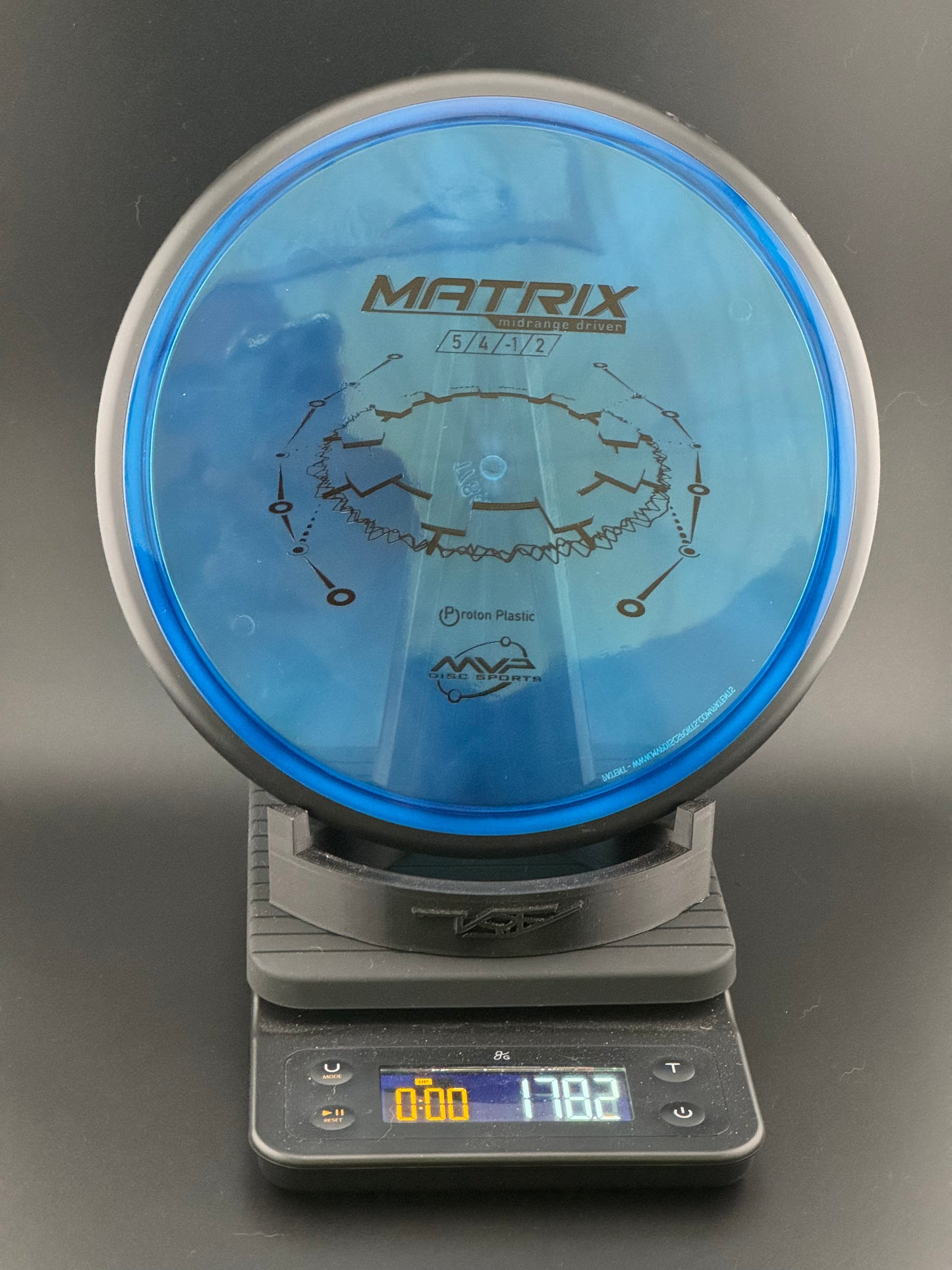 MVP Matrix (Neutron & Proton)