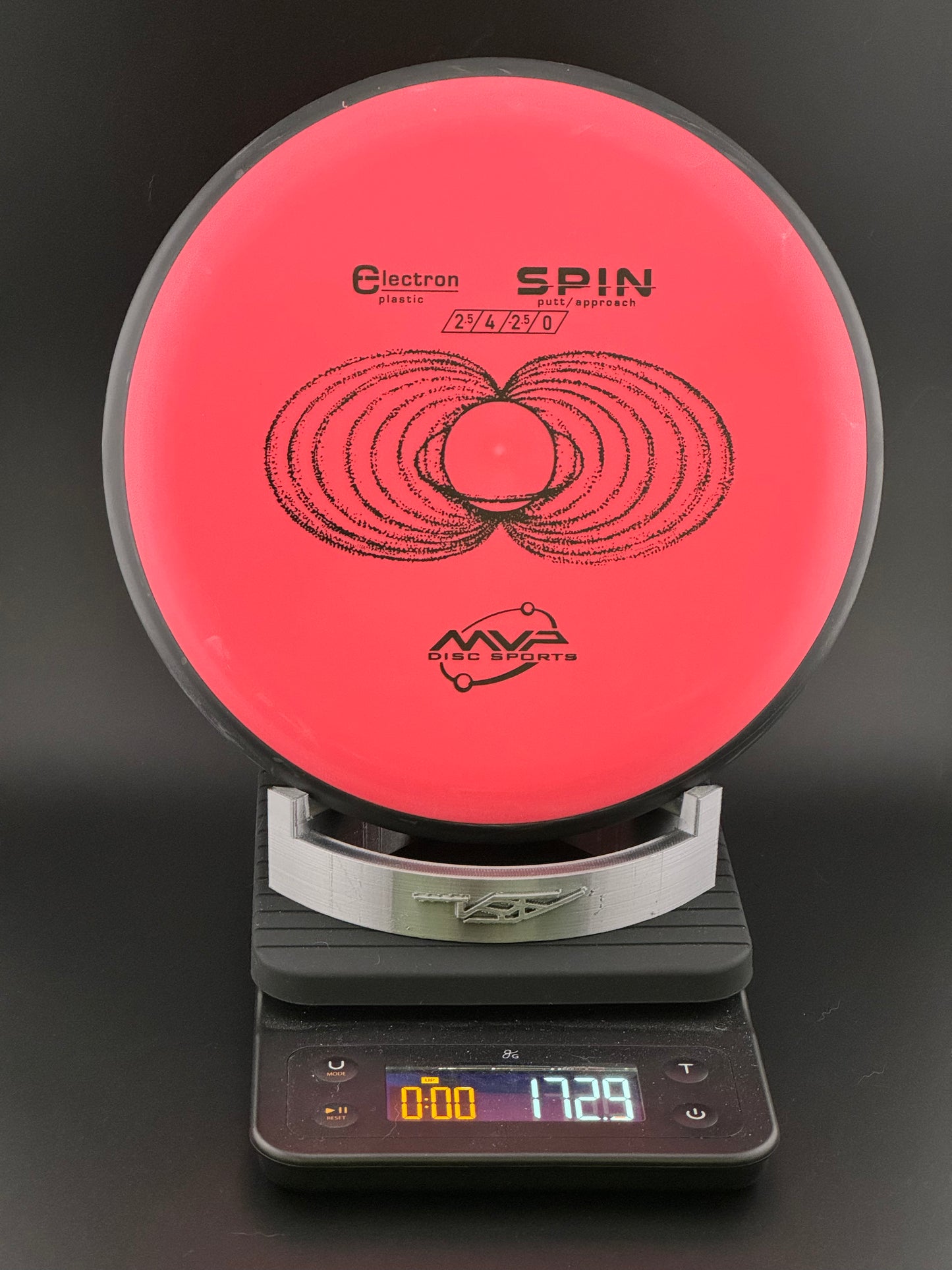 MVP Spin (Neutron, Electron)