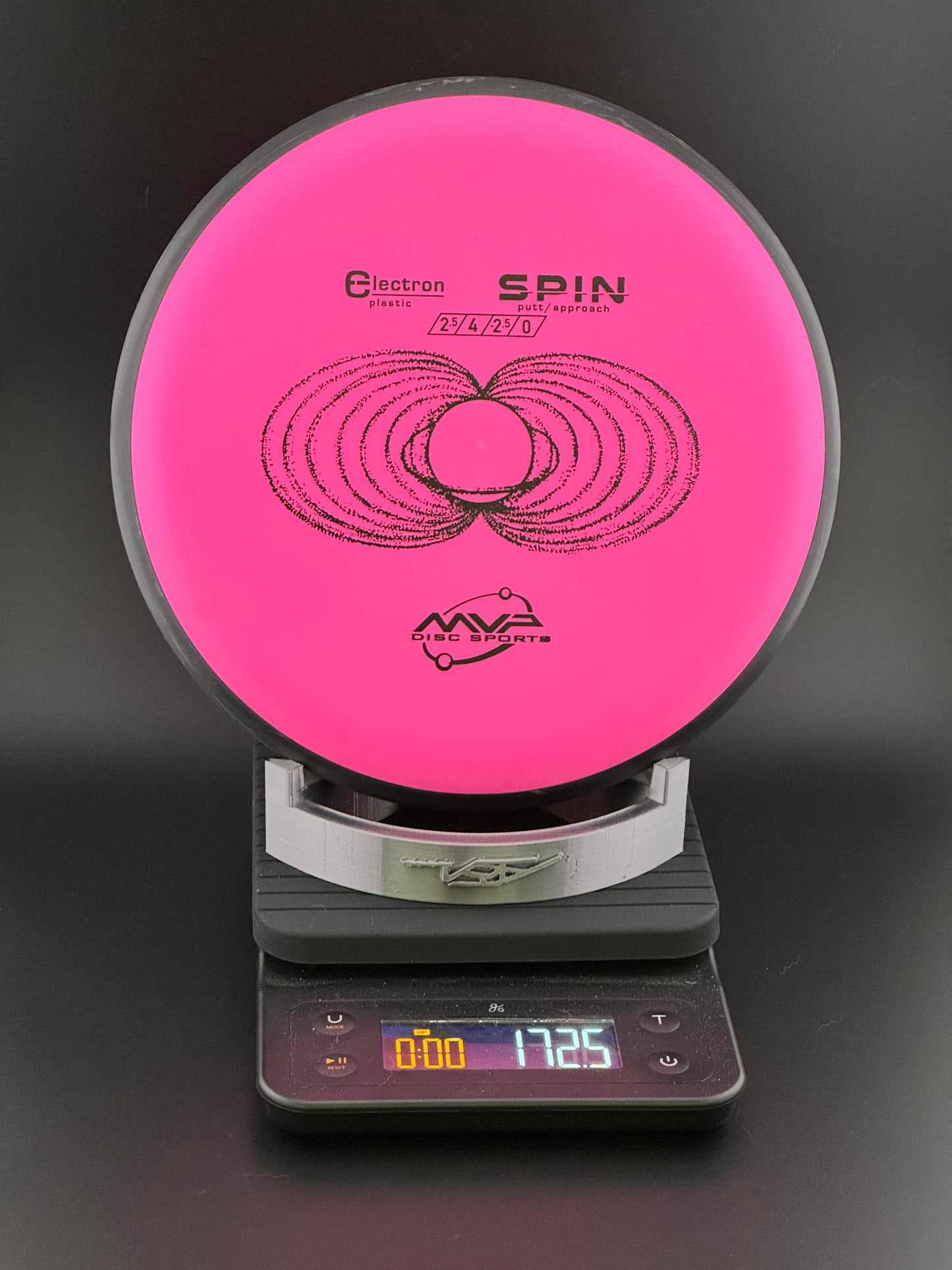 MVP Spin (Neutron, Electron)