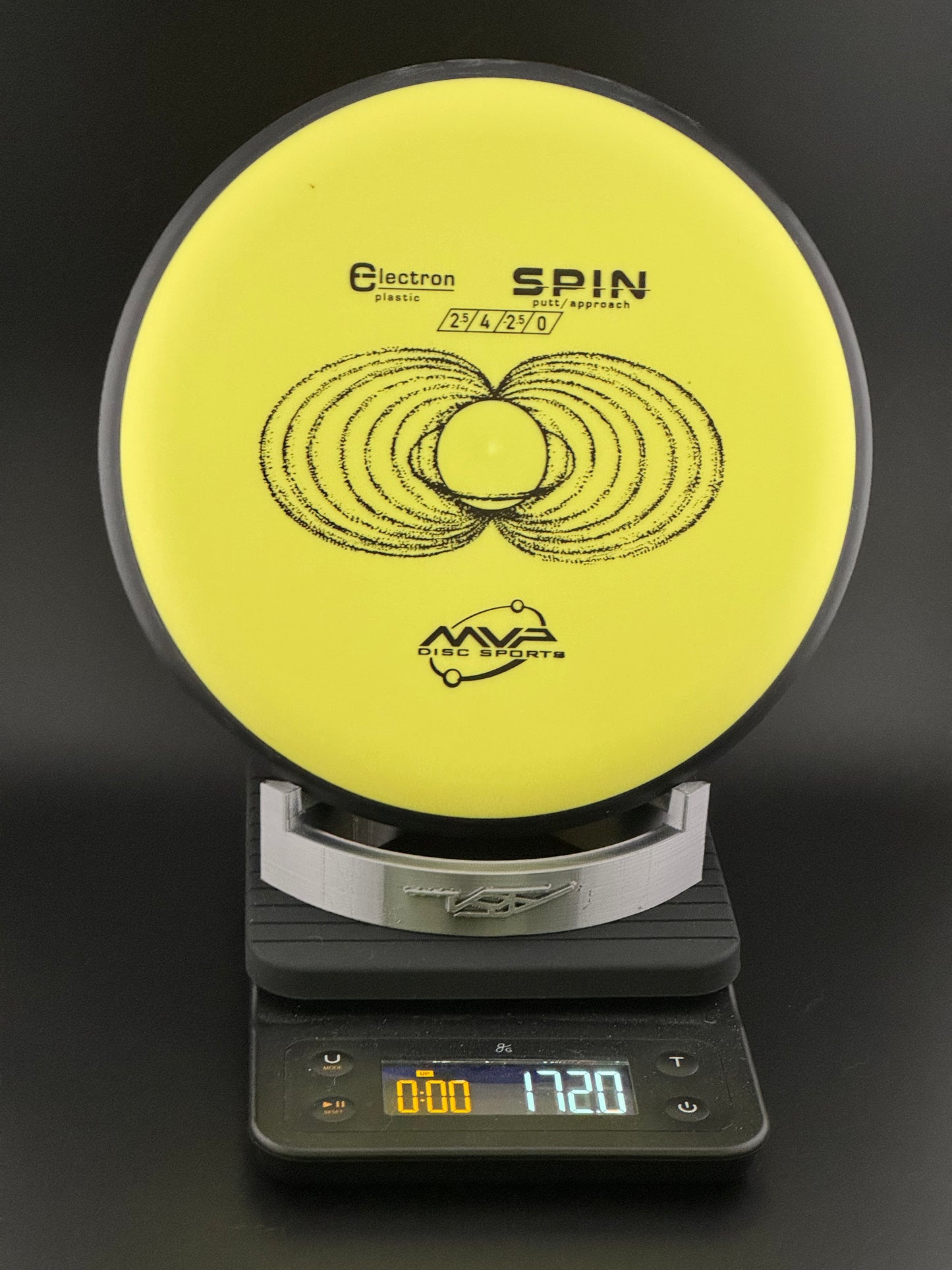 MVP Spin (Neutron, Electron)