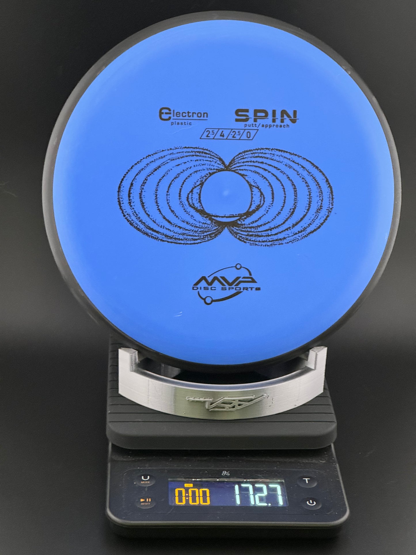 MVP Spin (Neutron, Electron)