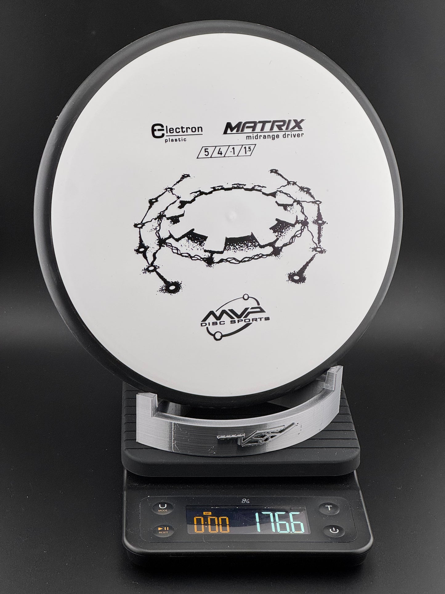 MVP Matrix (Neutron, Proton, Electron)
