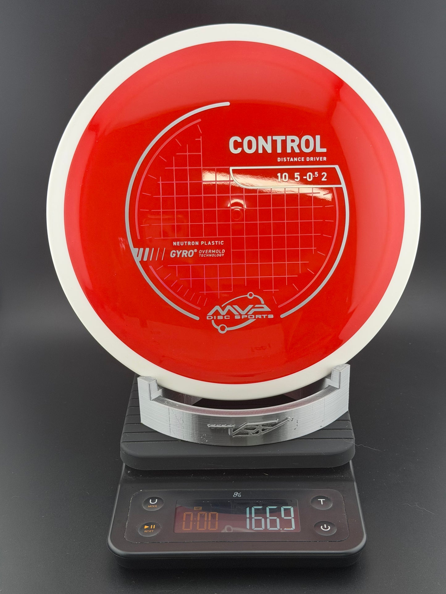 MVP Control (Neutron)
