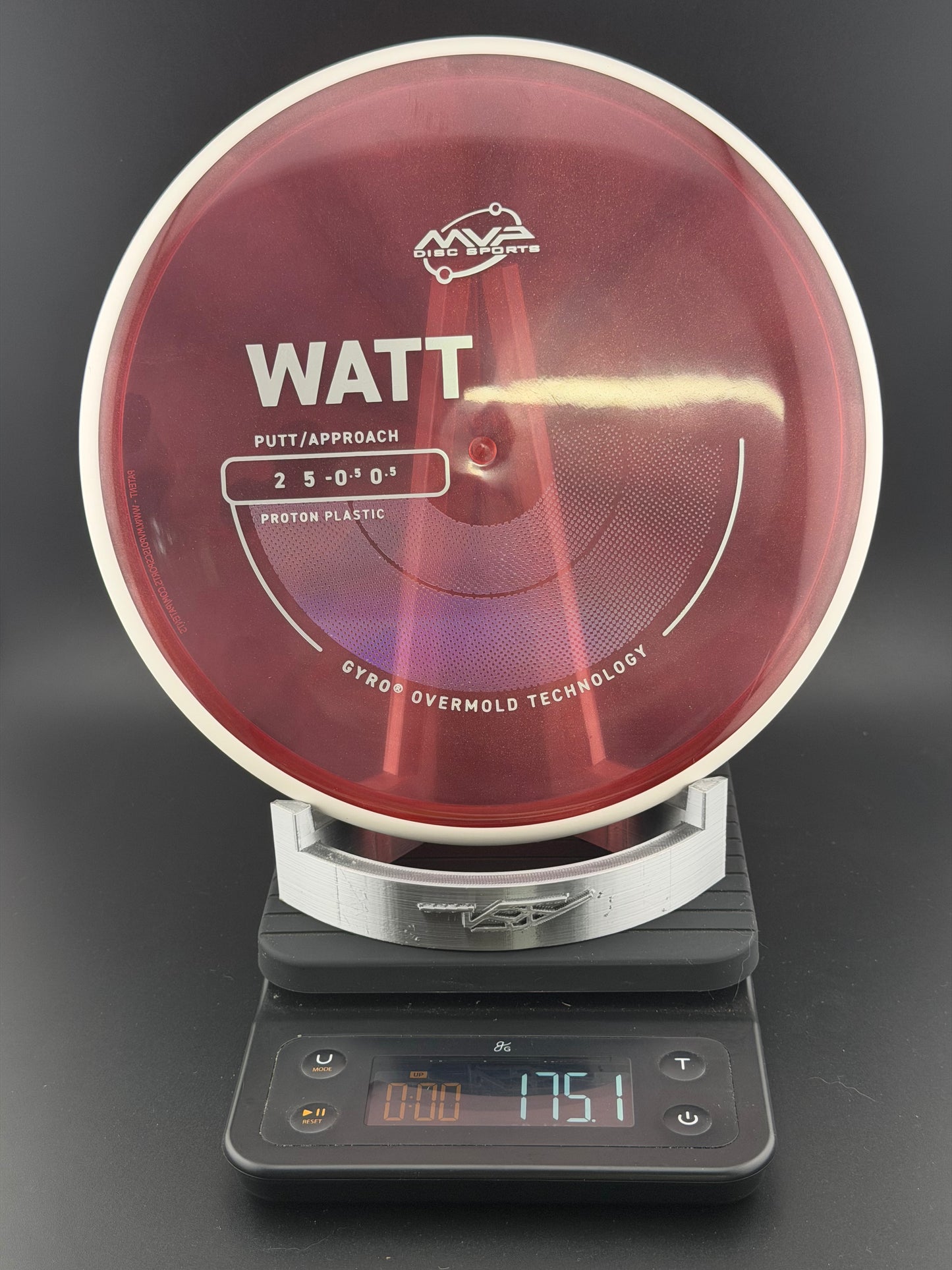 MVP Watt (Proton, ECLIPSE 2.0, Neutron, Plasma)