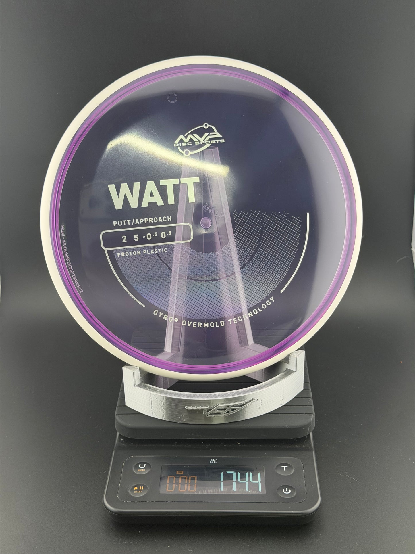 MVP Watt (Proton, ECLIPSE 2.0, Neutron, Plasma)