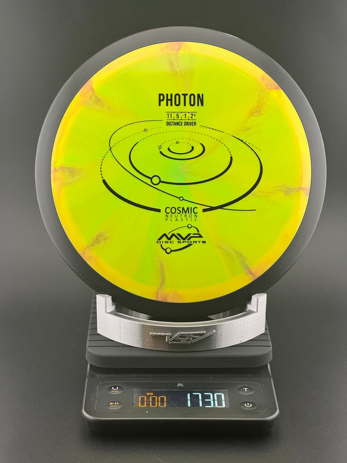 MVP Photon (Fission, Cosmic Neutron)