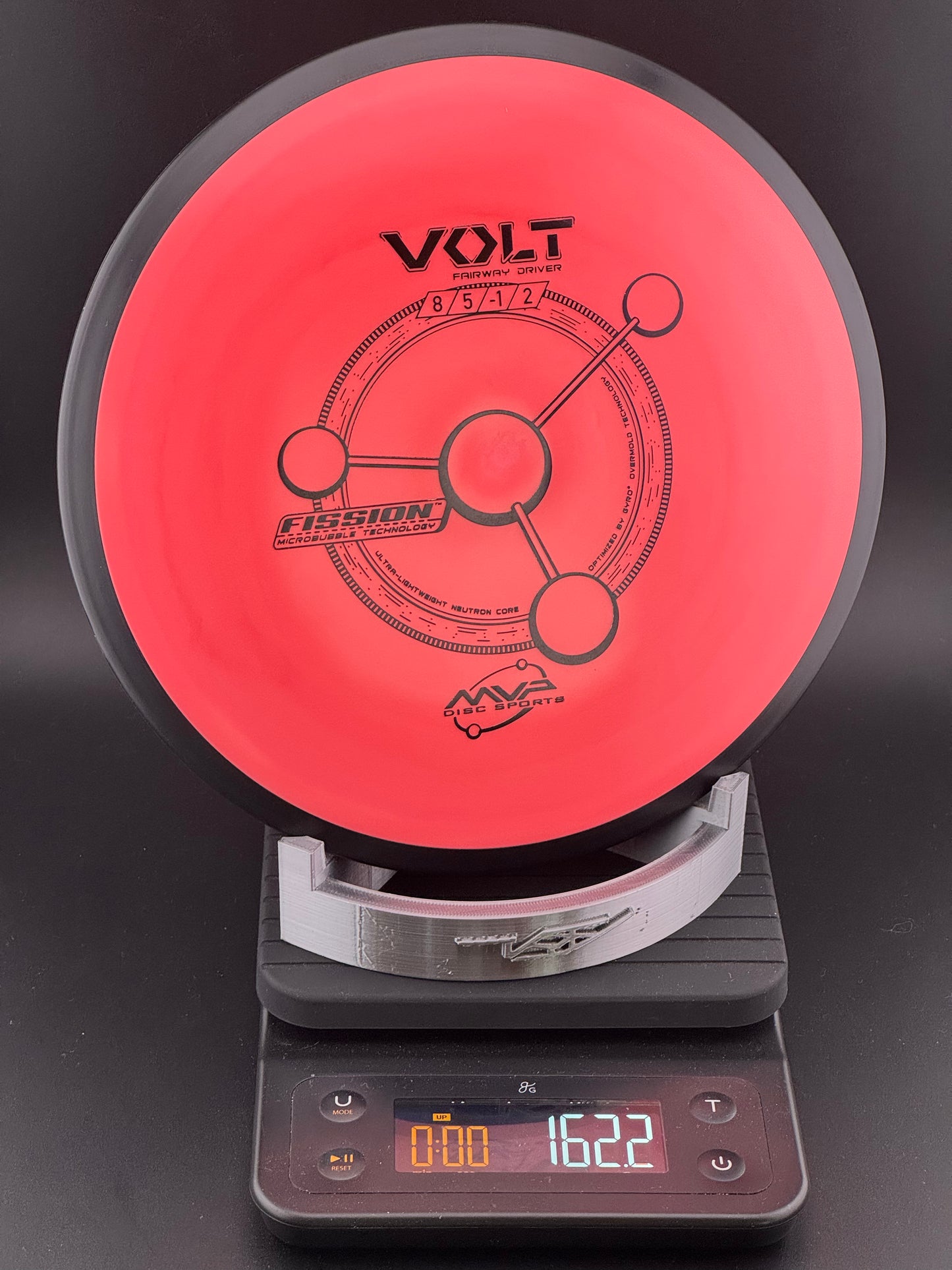 MVP Volt (Fission, Cosmic Neutron, Proton, Neutron, Plasma, Electron)