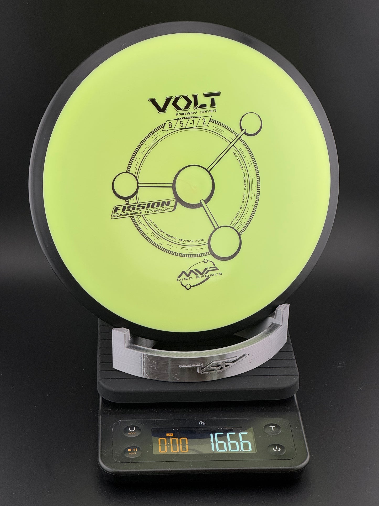 MVP Volt (Fission, Cosmic Neutron, Proton, Neutron, Plasma, Electron)