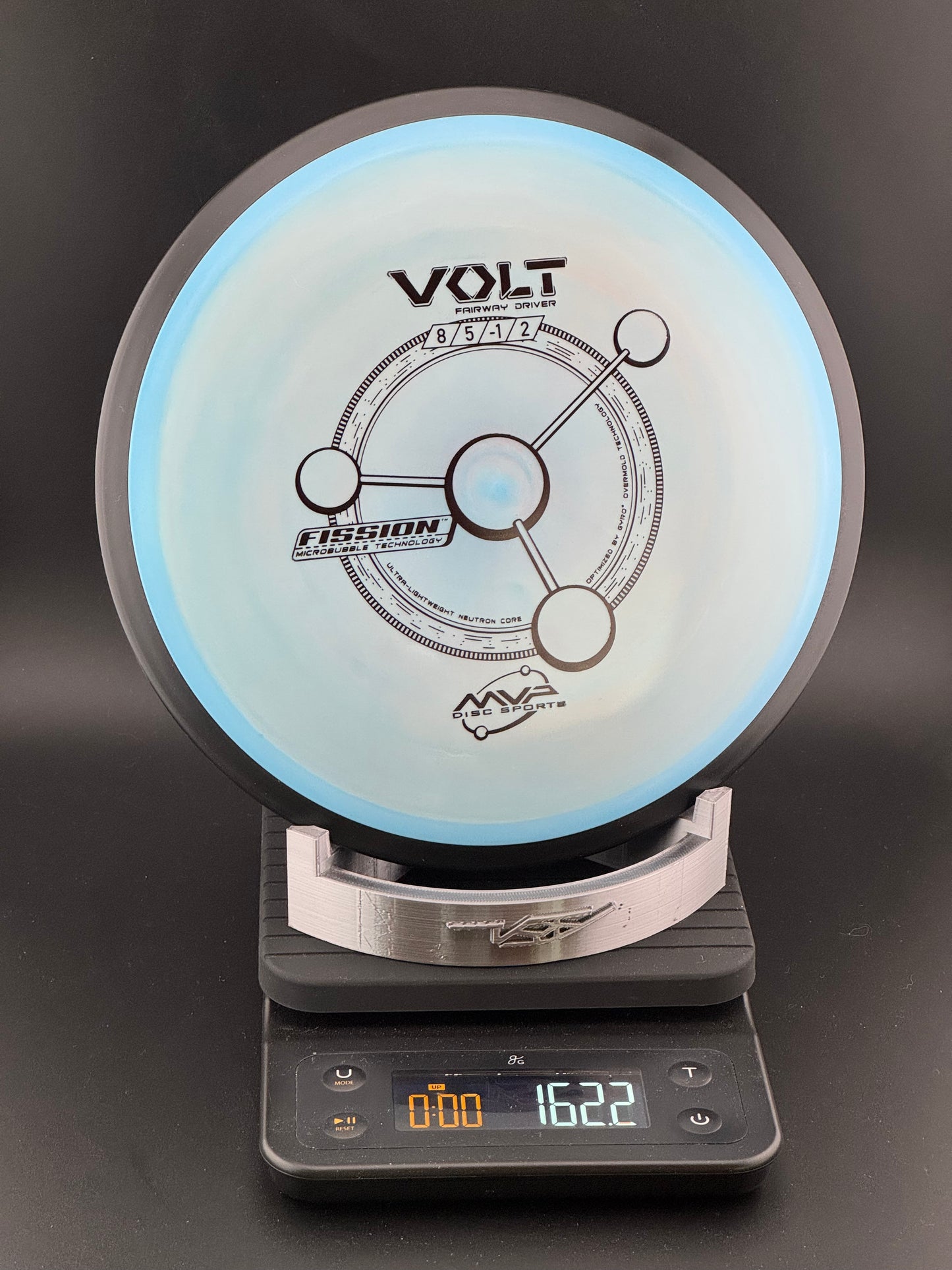 MVP Volt (Fission, Cosmic Neutron, Proton, Neutron, Plasma, Electron)