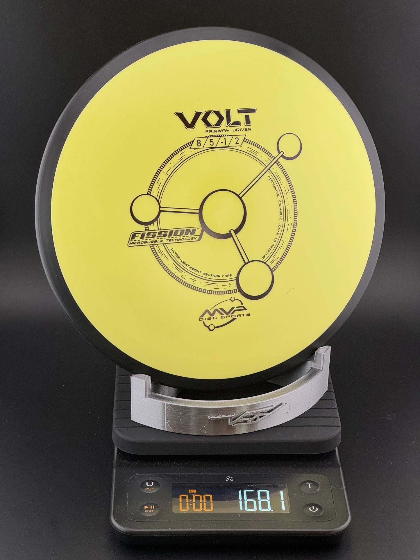 MVP Volt (Fission, Cosmic Neutron, Proton, Neutron, Plasma, Electron)
