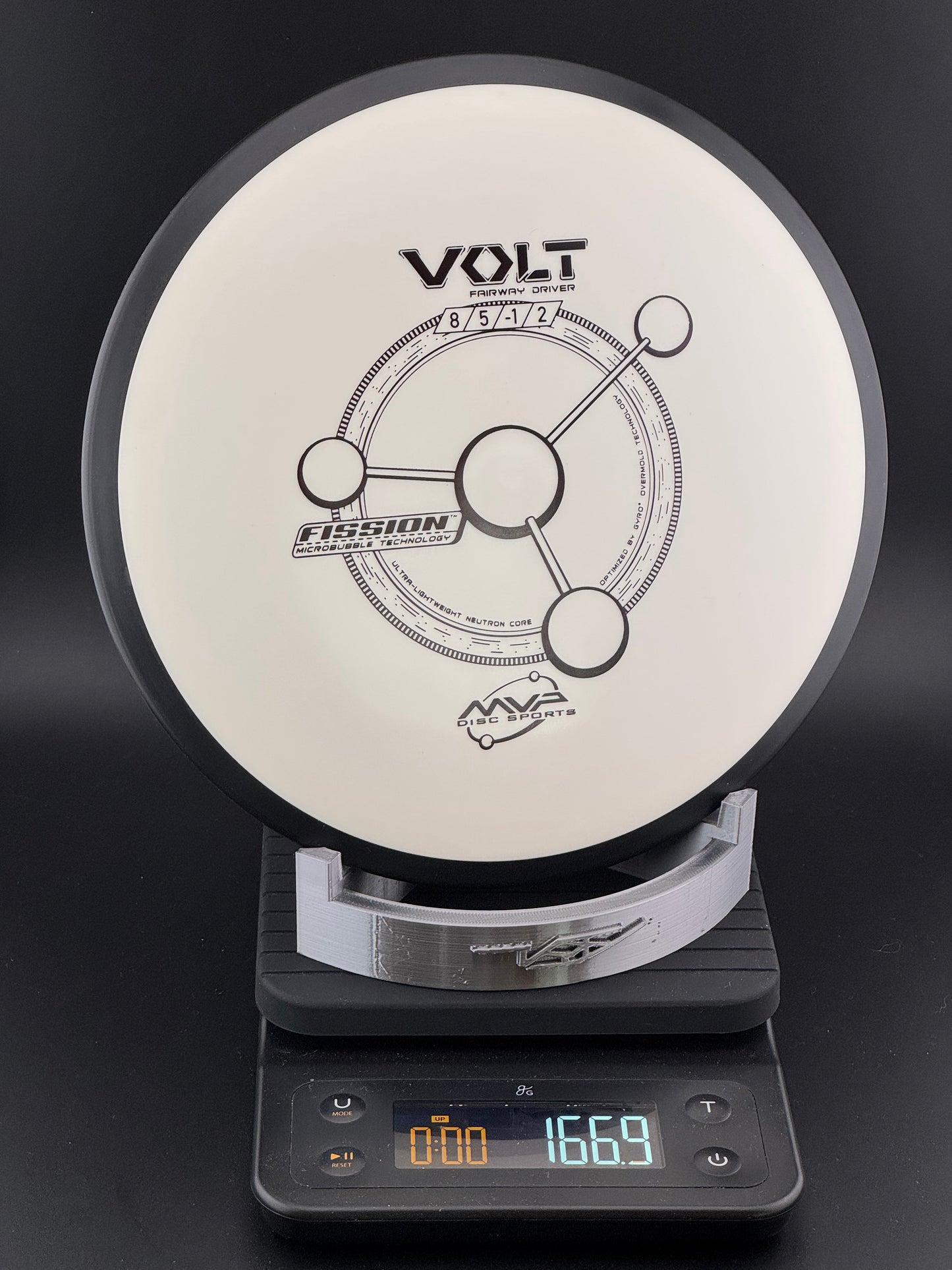MVP Volt (Fission, Cosmic Neutron, Proton, Neutron, Plasma, Electron)