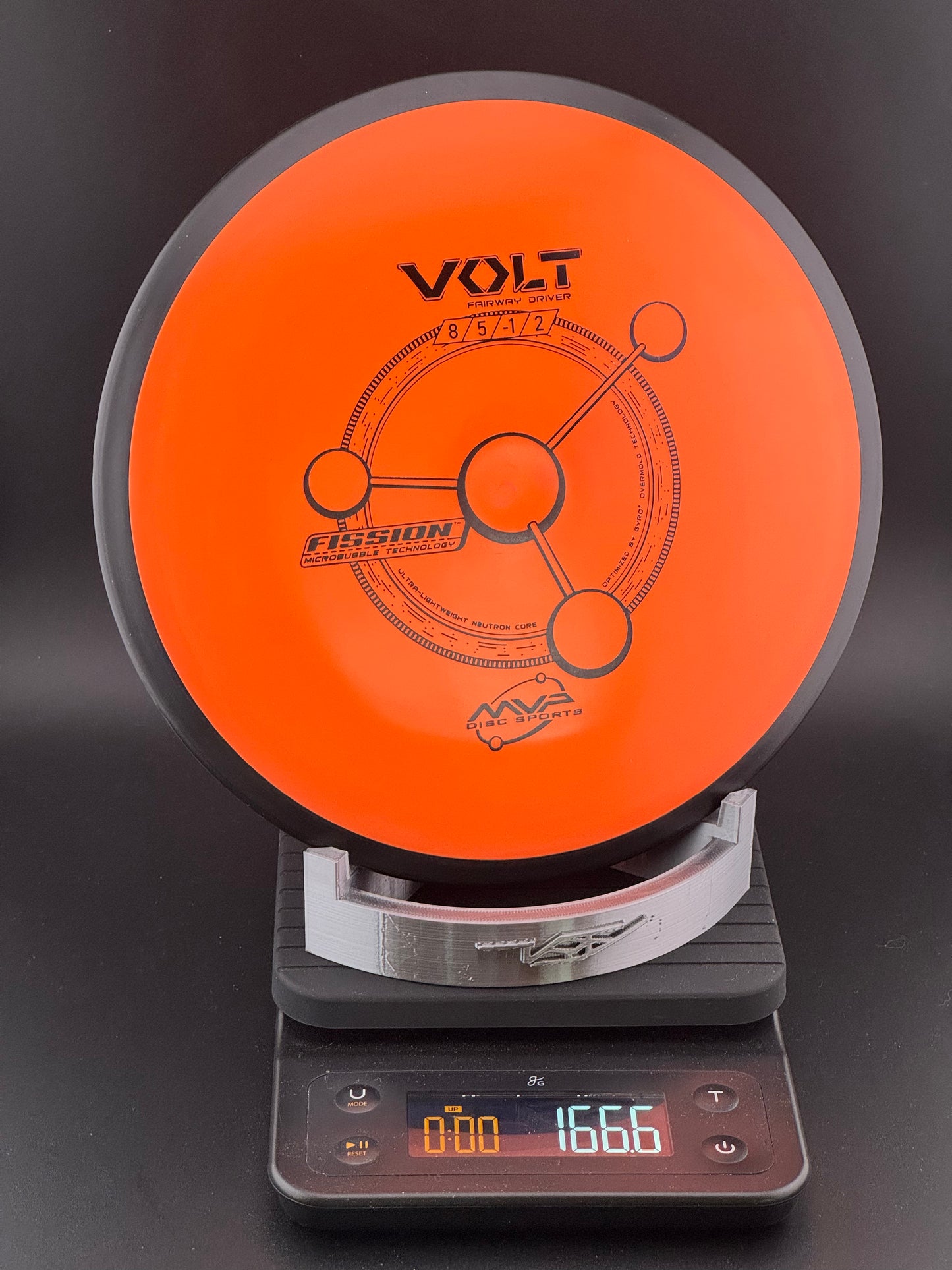 MVP Volt (Fission, Cosmic Neutron, Proton, Neutron, Plasma, Electron)