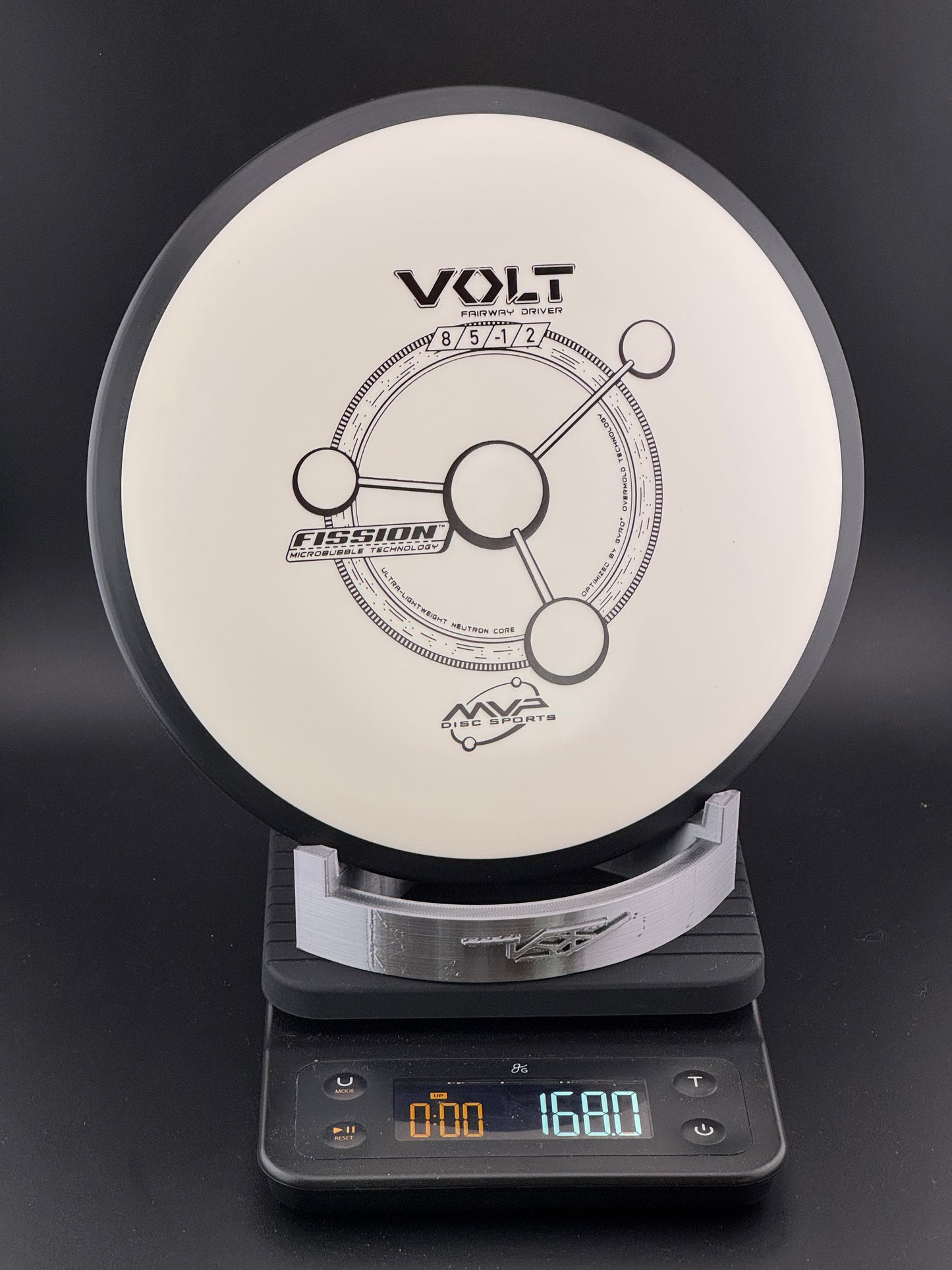 MVP Volt (Fission, Cosmic Neutron, Proton, Neutron, Plasma, Electron)